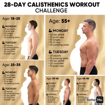 The Ultimate Calisthenics Challenge: Transform Your Body and Mind